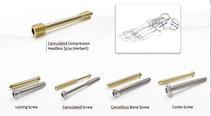 Orthopedic screws